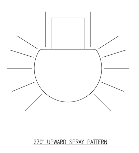 270 degree upward spray pattern icon